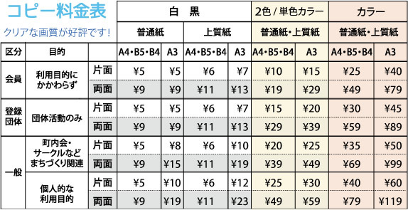 コピー料金表