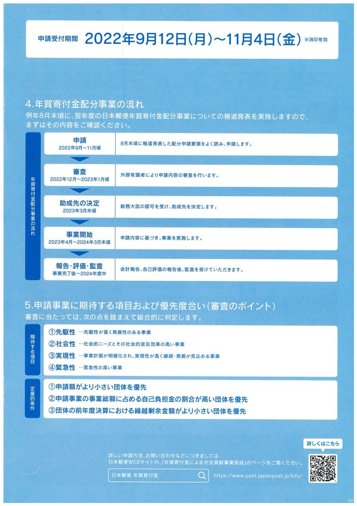 日本郵便年賀寄付金助成制度のご紹介／日本郵便