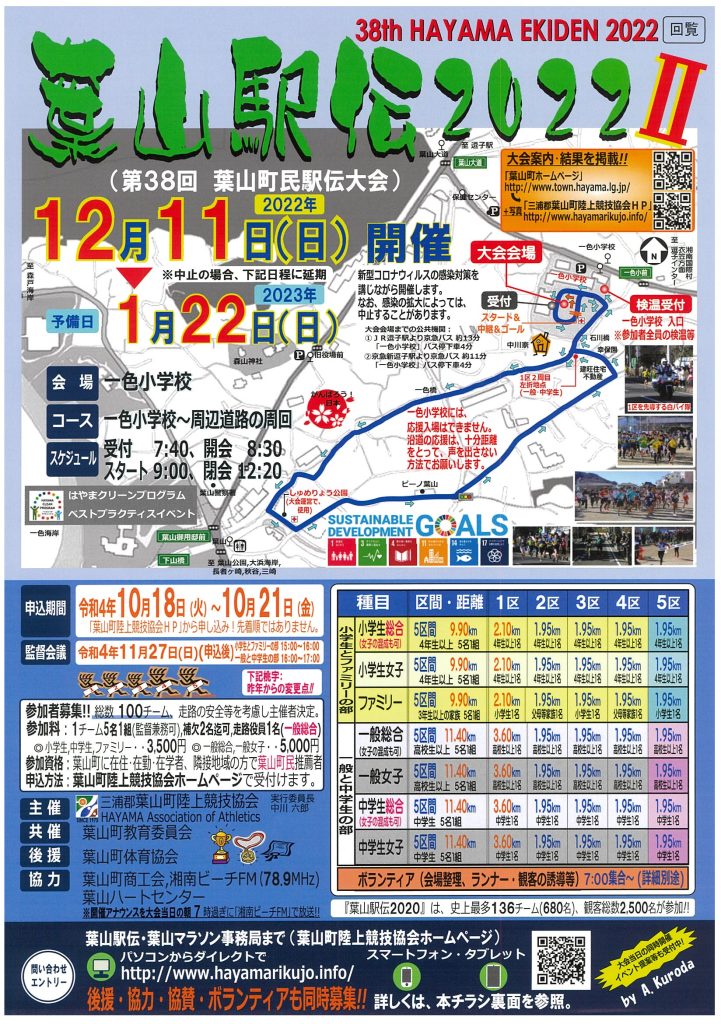 葉山駅伝2022Ⅱ