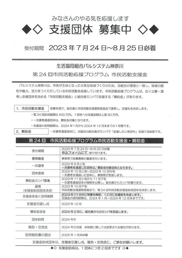 ～神奈川の市民活動への支援金～　第24回 市民活動応援プログラム 募集を開始／生活協同組合パルシステム神奈川