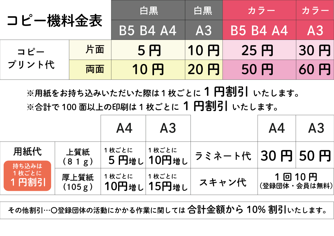 コピー料金表